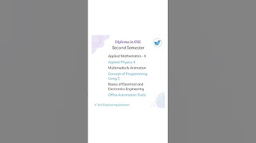 Diploma CSE Syllabus #shorts
