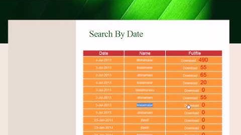 Robust Module-based Data Management