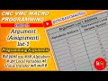 12. CNC G65 G66 Explained: A–Z Argument & Assignment List -1 | CNC Programming | Local Variables