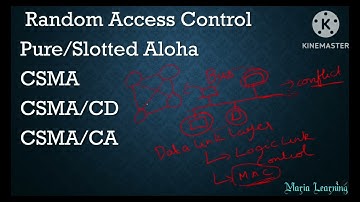 Lecture 33 - Introduction to Medium Access Control Protocols in Tamil