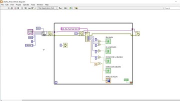 Comunicación entre PIC16F877A y LabVIEW (Sistema de llenado de recipientes)