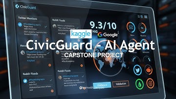 CivicGuard | Multi-Agent Crisis Intelligence | Google + Kaggle Capstone Challenge