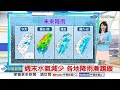 【薇之氣象報報】白天暖熱 南高屏.台東留意36度以上高溫│中視晨間氣象 20240430