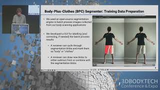 3DBodyTech2025 - Improved Body Measurement Accuracy when Scanning Loose-Clothed Subjects