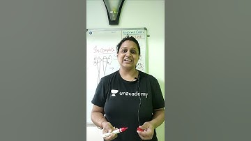 Incomplete Linkage | Concept in 1 min with khushboo  #shorts#unacademylivecsir #csirnet2021