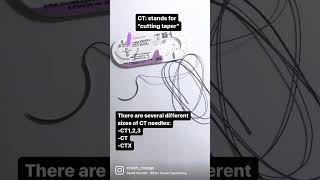 Vicryl: the OBGYN’s favorite suture