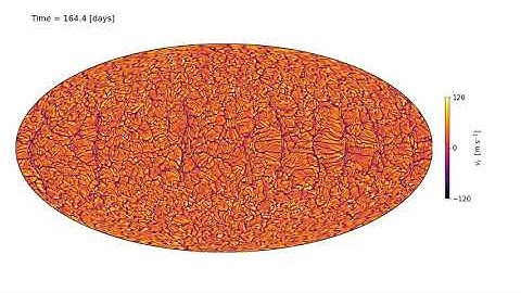 Simulated thermal convection in the Sun