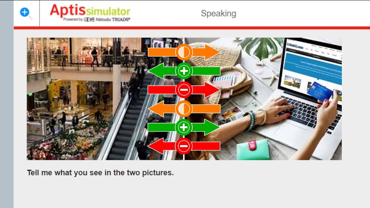 Speaking APTIS Parte 3 - Comparar fotos - y Parte 4 - Monologo