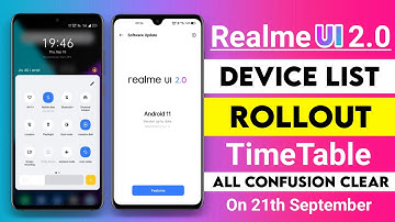 Realme UI 2.0 Device List & Rollout Schedule | All Confusion Clear On 21 September | Realme UI 2.0