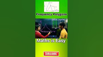 Class 9 Maths | Frequency Polygons Easy Trick 🔥 | Statistics Class 9 #ytshorts #shorts #class9 #fun