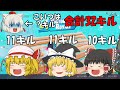 【フォートナイト】スクワッド合計32キル＆スクワッド14キル【ゆっくり実況】ゆっくり達の建築修行の旅　part23