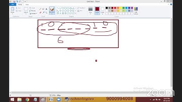 Free Workshop on C Language (ARRAY) @ 11:00 AM (IST) by Mr.Kishore on 8th July