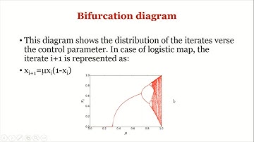 2D chaotic map-based image encryption
