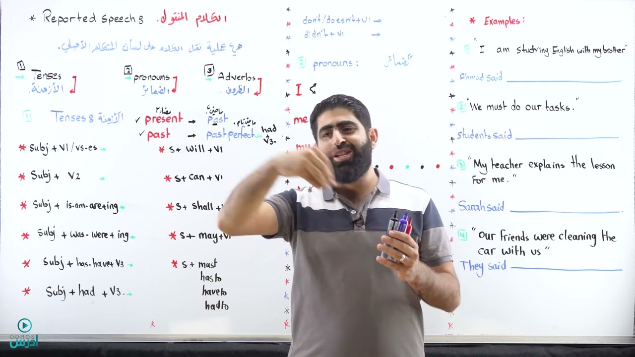 Reported speech part 1  الاستاذ بهاء شنك