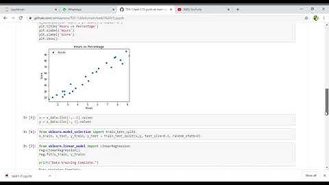TSF task1: Predicting the percentage using linear regression.