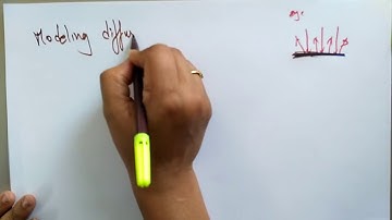 Diffuse Reflection | CG | Computer Graphics | Lec-49 | Bhanu Priya