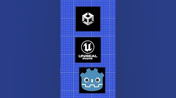 Como aprender a CREAR VIDEOJUEGOS - Guía PASO a PASO