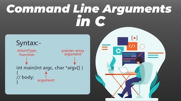 Command Line Arguments in C Programming Language