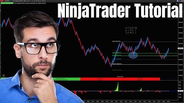 NinjaTrader 8 Tutorial: 3 Ways To Access Drawing Tools