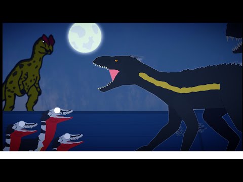 The Scariest Dinosaur in Jurassic Park and Jurassic World Franchises' (meme)