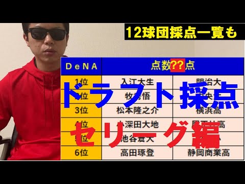 2020年ドラフト採点【セリーグ編】