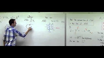 Lecture 34  .  Polytopes (Federico Ardila)