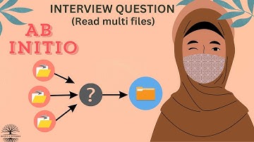 How to Read Multi files - Abinitio Interview Question Solved!!