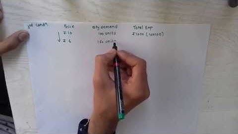 total outlay method or total expenditure method of measuring  elasticity of demand
