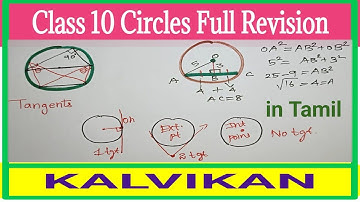 Class 10 Circles Introduction in Tamil / Kalvikan