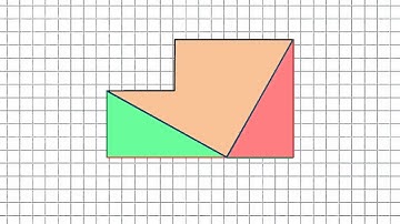 Pythagorean Theorem Proof #5 - Dissection