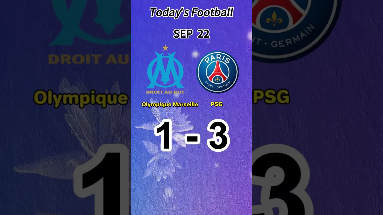 PRONOSTIC FOOT : Mes top 10 pronostics Football Aujourd'hui  ( )