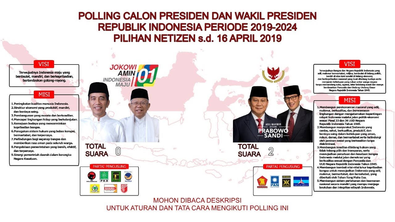 🔴 [LIVE] Polling Calon Presiden & Wakil Presiden Republik Indonesia