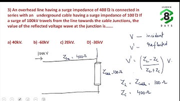 Transmission line GATE Questions Part-1