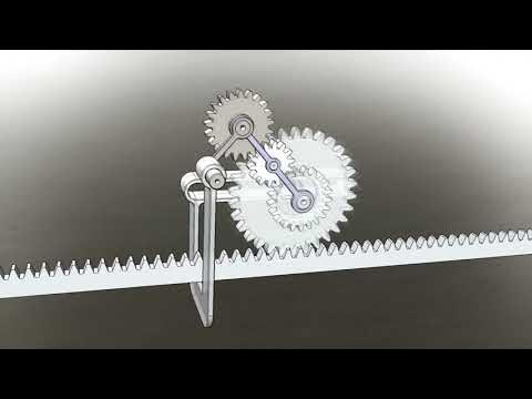 Mechanical principles combined. Mechanical principles. Mechanical principles. Mechanical principles. Mechanical principles.