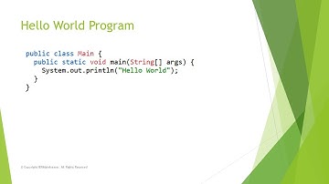 Java Hello World Program in Java | Write Your First Java Program