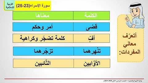 الرابع الابتدائي - تربية اسلامية - سورة الإسراء