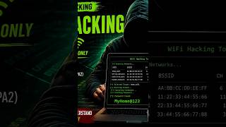 I Built a WiFi Security Testing App 📶 | Ethical Hacking Tool for Educational Purposes #hacker #wifi