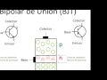 BJT Parte 01 Transistor BJT videotutorial en español de electrónica