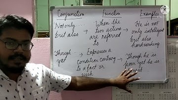 Class VIII/Correlative Conjunction by Dimple Talukdar ##Assam Jatiya Bidyalay