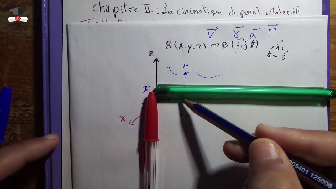 7-Mécanique du point Chapitre 2 (1) cinématique  coordonnées cartésiennes S1 SMPC SMIA ENSA MIPC MIP