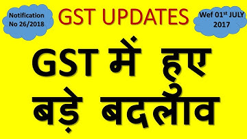 GST UPDATES:MAJOR CHANGES IN GSTR4 RETURN AND REFUND RULES|NOTIFICATION NO 26/2018|GSTUSER SOLUTIONS