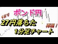 【FX】1日で27円暴落したポンド円の1分足チャートを再現してみた【2016/6/24ブレグジット】