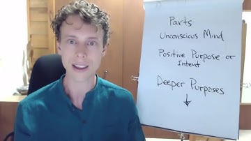 Intro to Core Transformation with Mark Andreas