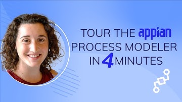 Tour the Appian Process Modeler in 4 Minutes