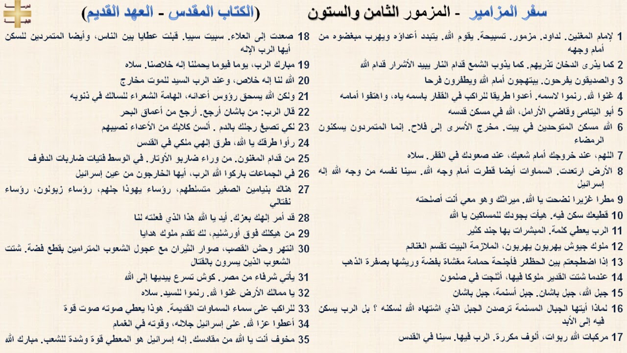 سفر المزامير 68 - المزمور الثامن والستون - د/مجدى نجيب - ابونا ابرام