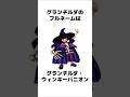 バンジョーとカズーイの大冒険2に関する雑学その2 #バンカズ2 #ニンテンドー64 #レア社 #shorts