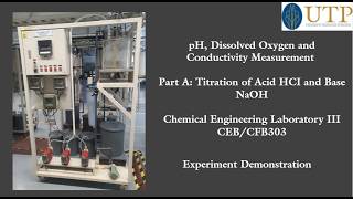 Part A: pH, Dissolved Oxygen and Conductivity Measurement