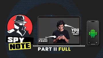 The Danger Of Spynote Part II