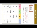 季語と切れ字