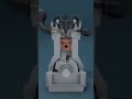 how to work ic engine